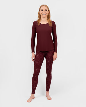 Model 175 cm Gr. XS