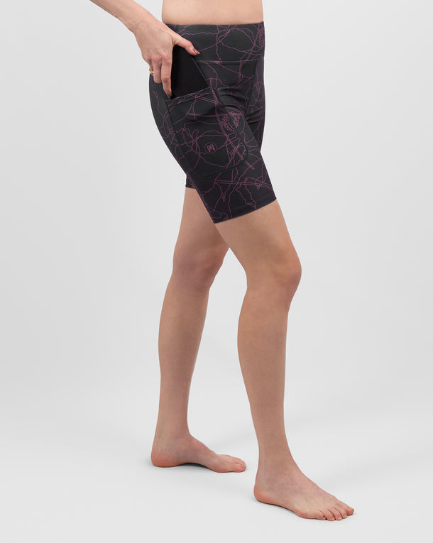 Model 175 cm Gr. XS