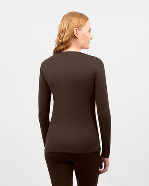 Model 175 cm Gr. XS